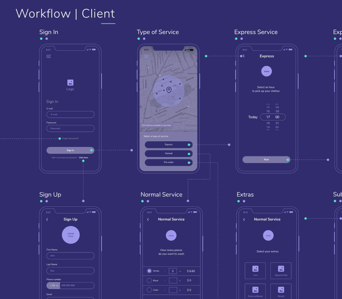 Ux Ui app Design