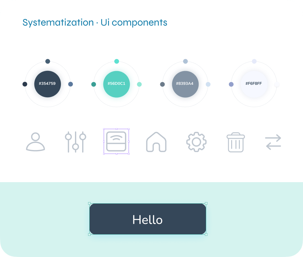 Dinbeat software interface design