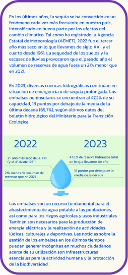 Mockup Endesa web development