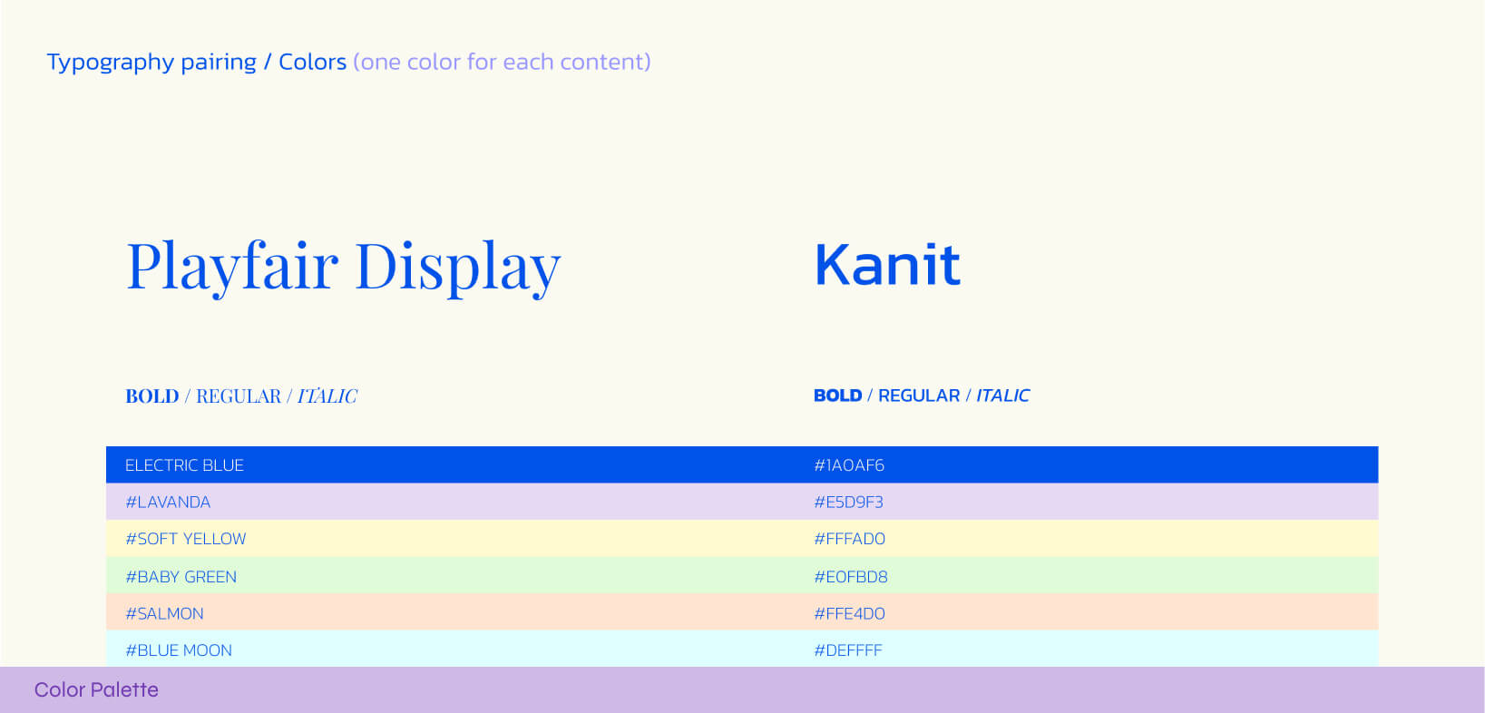  Usability Endesa web development